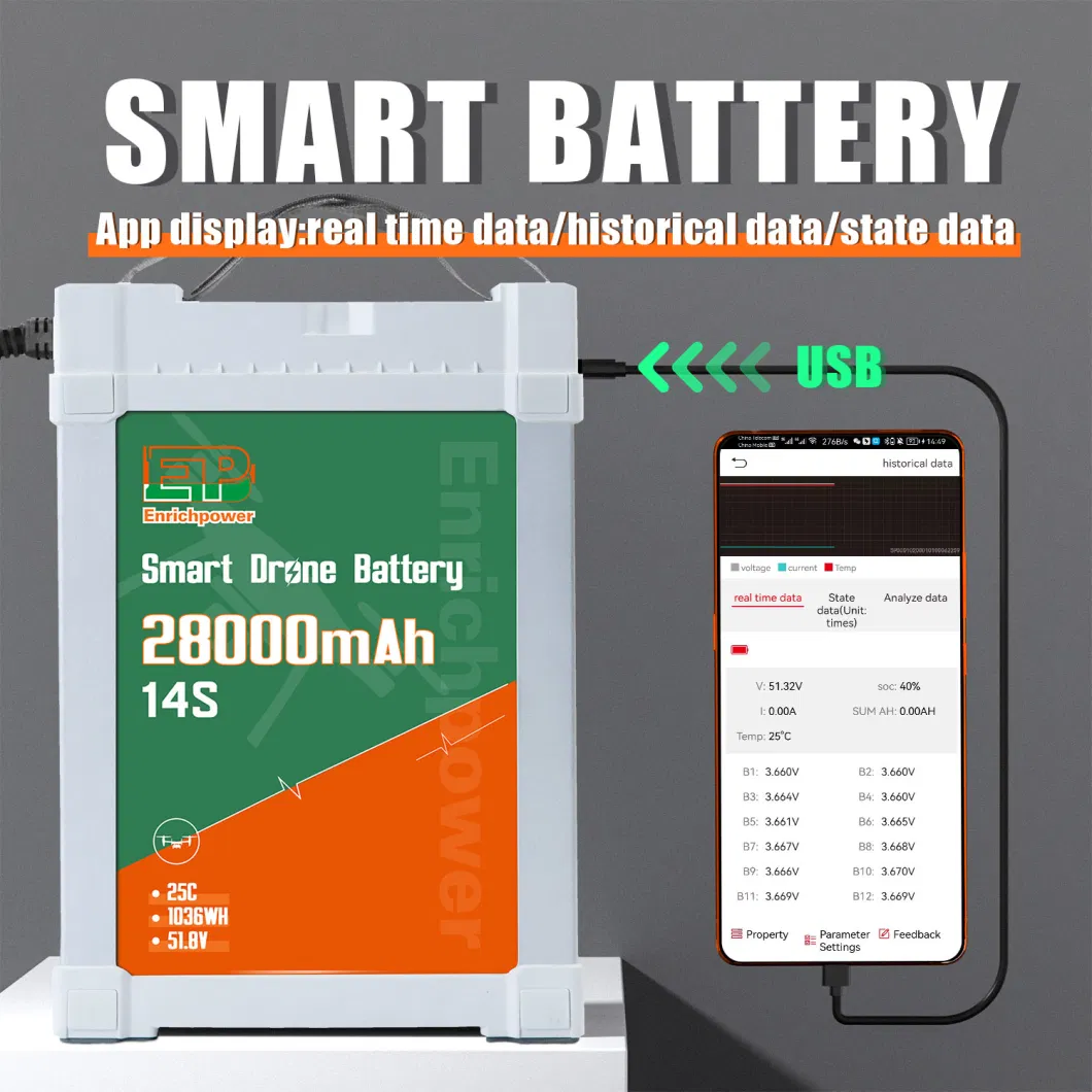ماژول برق بدون سرنشین سفارشی 51.8V باتری پرواز بدون سرنشین ماژول AC-DC 1